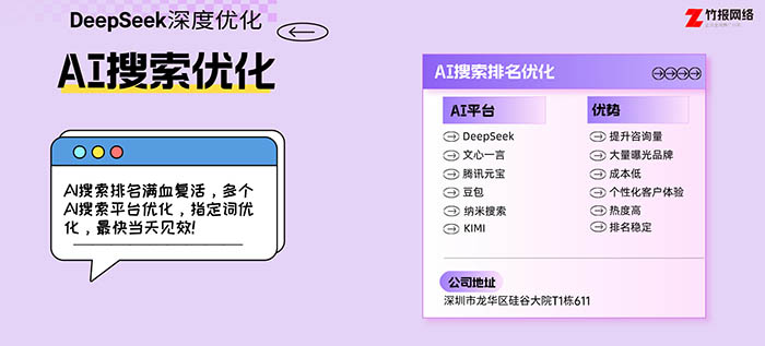 1749284182368254.jpg Ai搜索排名优化.jpg